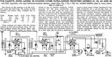 International_Kadette-40_Jewel_Jewel 40_41_43_44_48-1936.RadioCraft.Radio preview